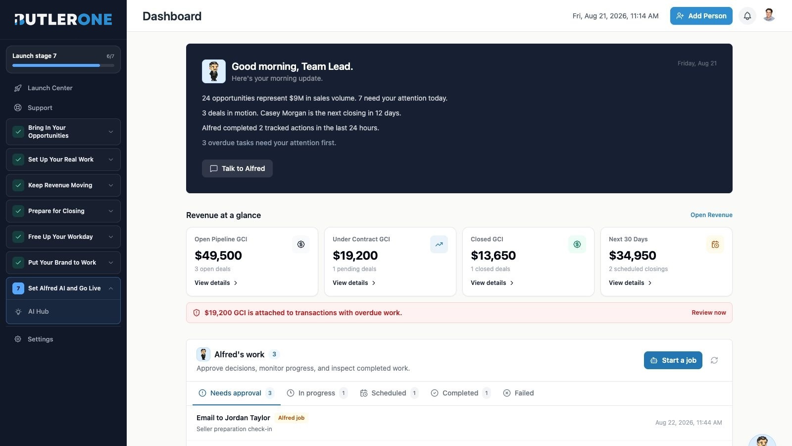 The live ButlerOne dashboard showing Alfred's morning update, revenue at a glance, overdue transaction work, and jobs awaiting approval